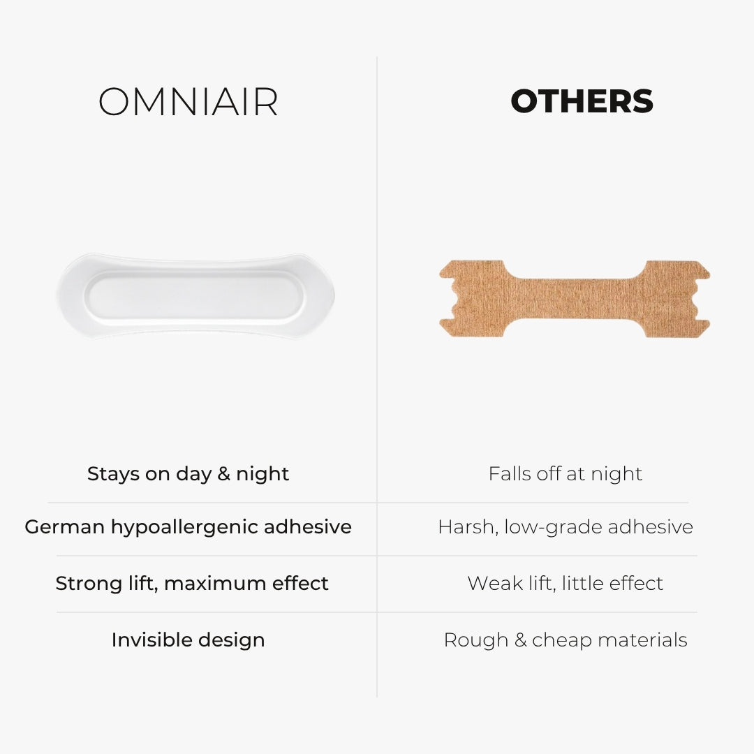 Nasal Strips - Daily | Transparent