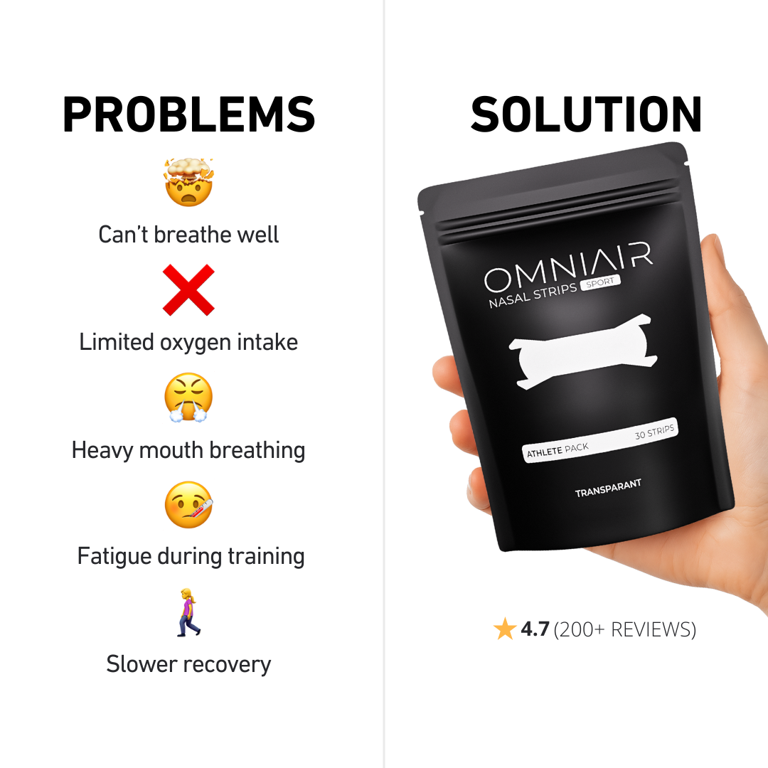 Sport Nasal Strips – Transparant - Omniair