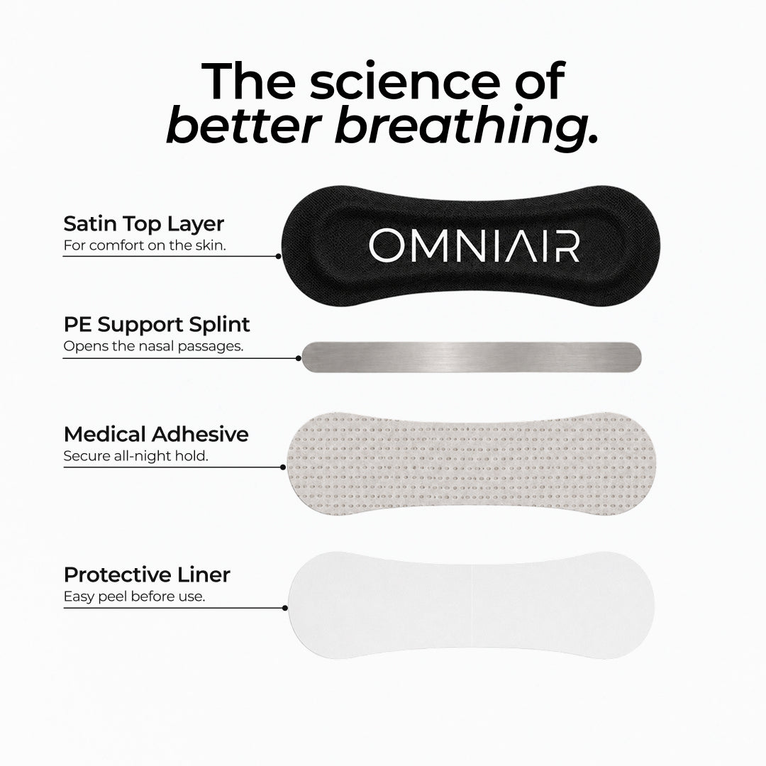 Nasal Strips - Daily | Black
