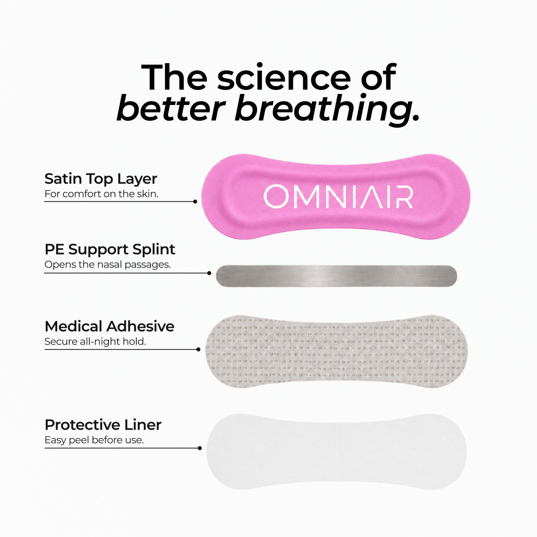 Nasal Strips - Daily | Pink